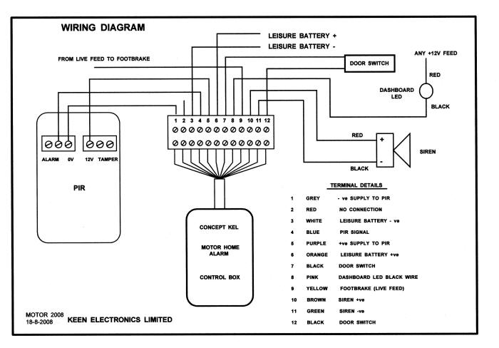 Motor Home Alarm Installation Instructions toyota alarm system wirering diagram 