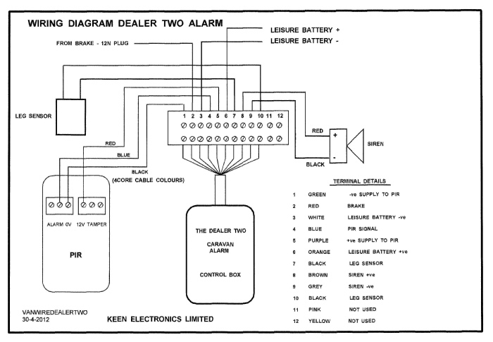 Dealer Alarm Installation Instructions